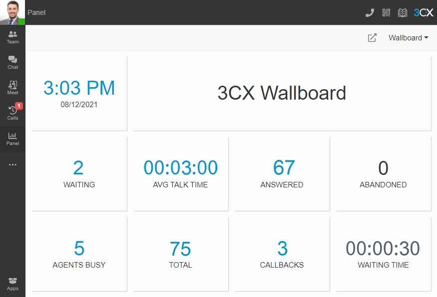 3CX wallboard